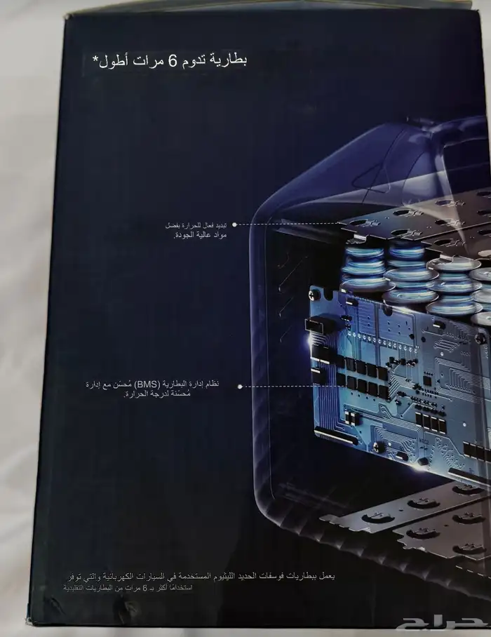 جهاز كهرباء متنقل 256 واط 13