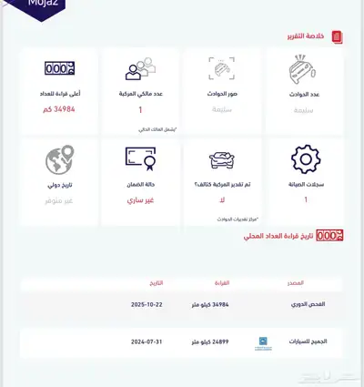 شفرولية جروف 2023 index