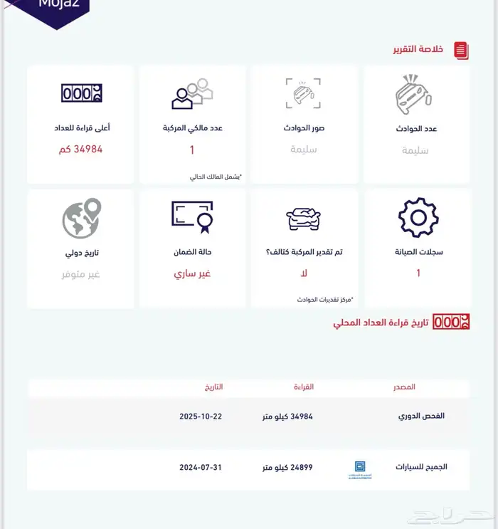 شفرولية جروف 2023 8