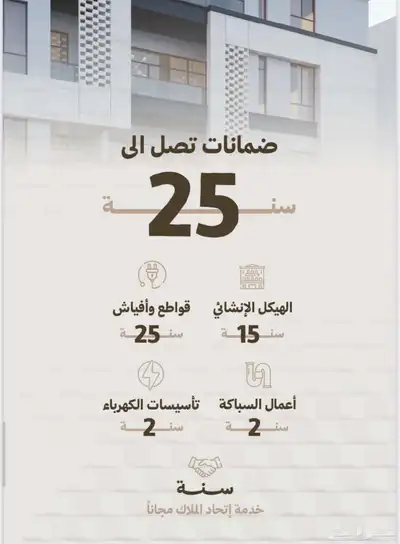 شقة دور كامل 7 غرف مساحة 360 م افراغ فوري في حي الحمراء جدة index
