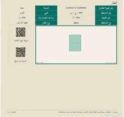 ارض في طيبة الفرعيه حي الندى 600 index