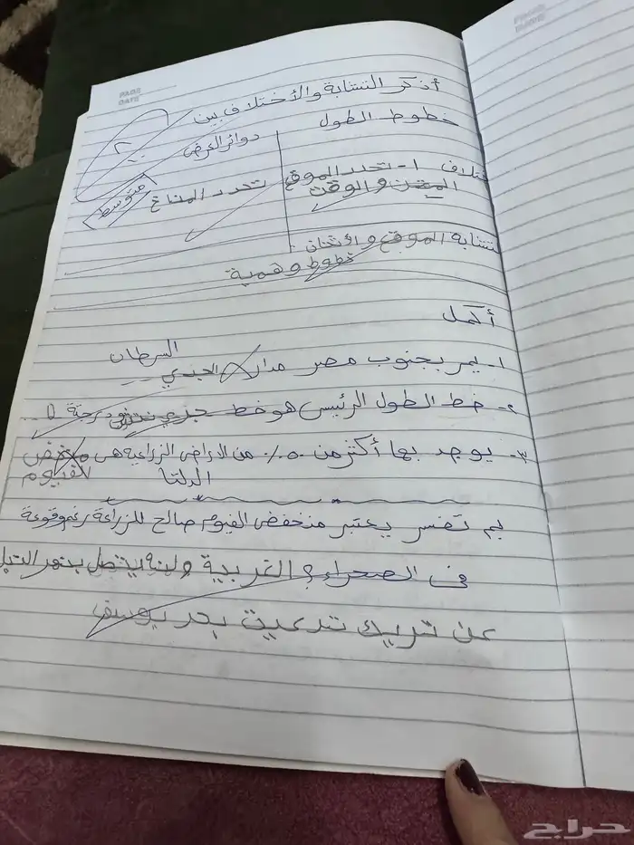 مدرسه خصوصيه ف خميس مشيط 2