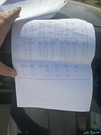 مازدا 3 موديل 2019 ماشيه 48 الف فقط index