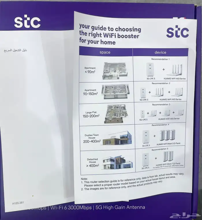 راوتر stc5g 3