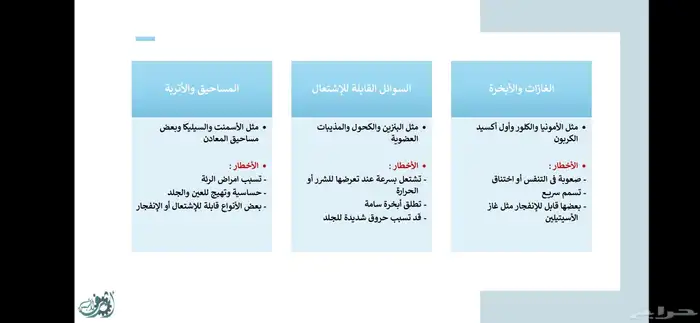 عمل باور بوينت احترافى 1