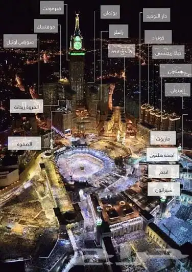 حجوزات فنادق مكة والمدينة بأفصل الأسعار 0