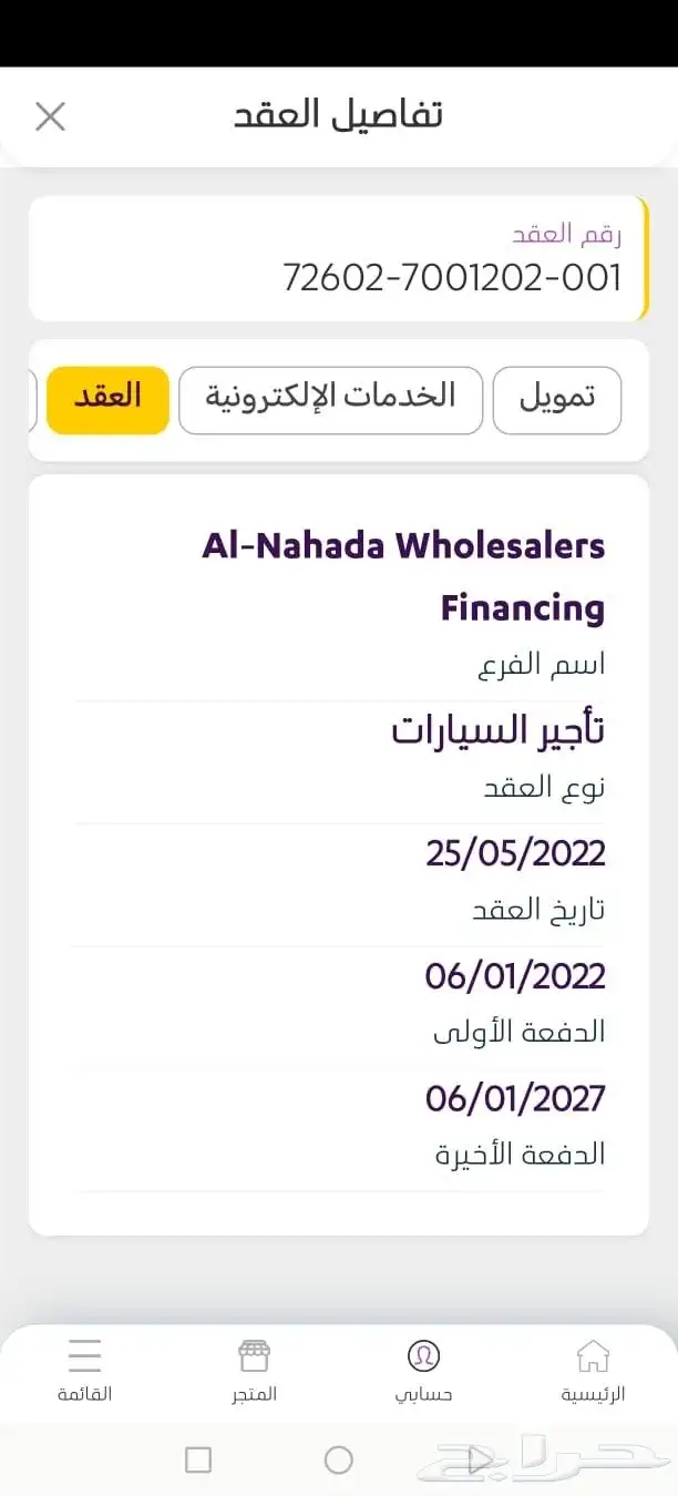 هايلاندر 2022 GLE الفئة الثانية للتنازل بدون مقابل جازان 1