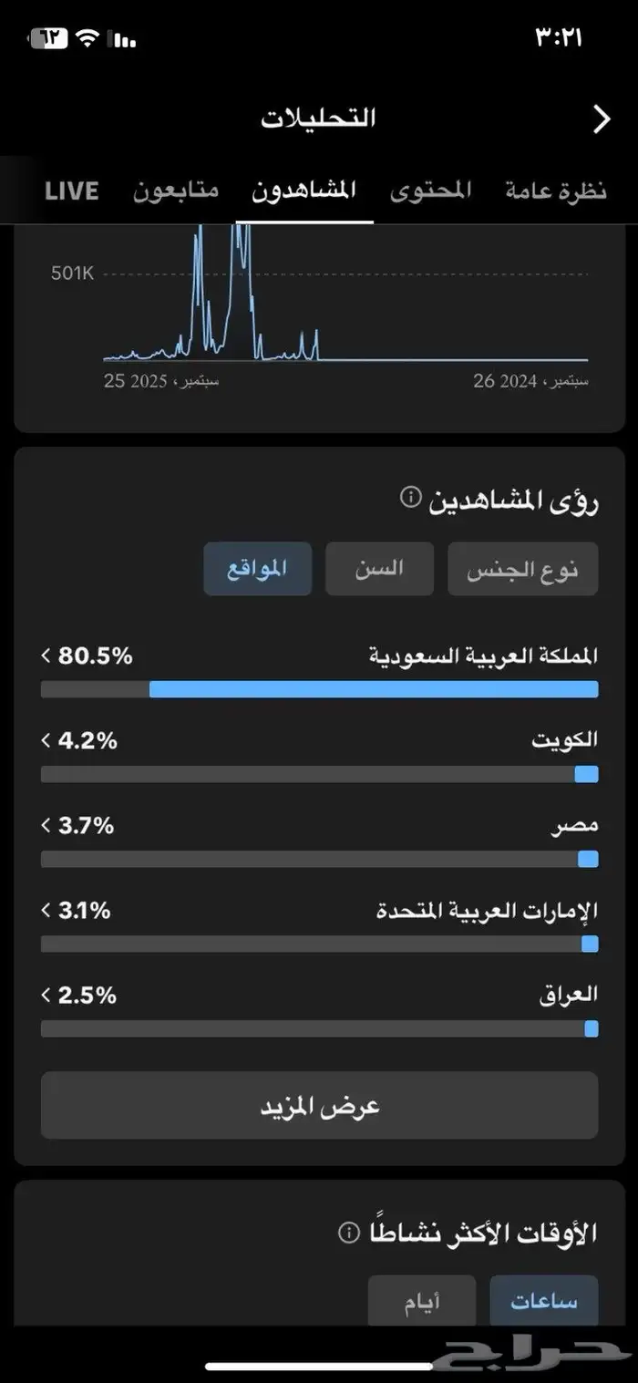 حساب تيك للبيع على السوم 5