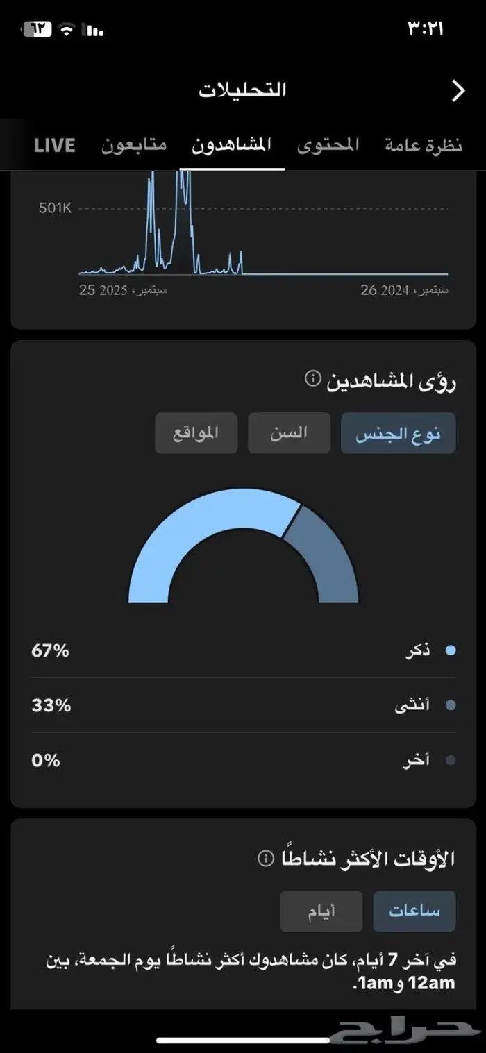 حساب تيك للبيع على السوم 1