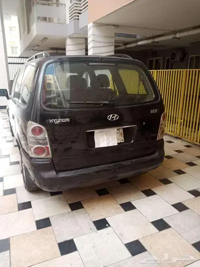 Hyundai index