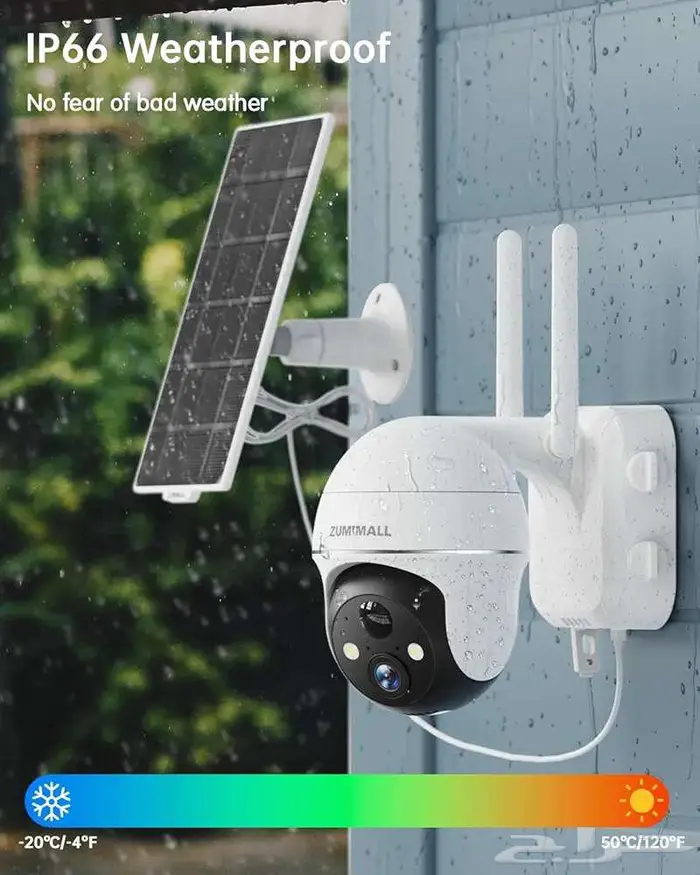 كامرات مراقبه 0