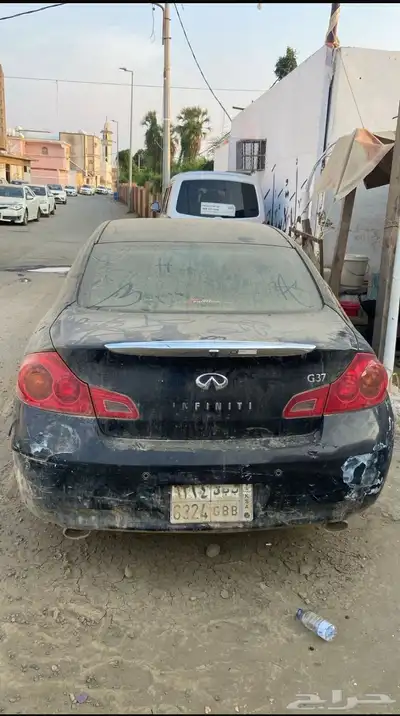 انفنتي index