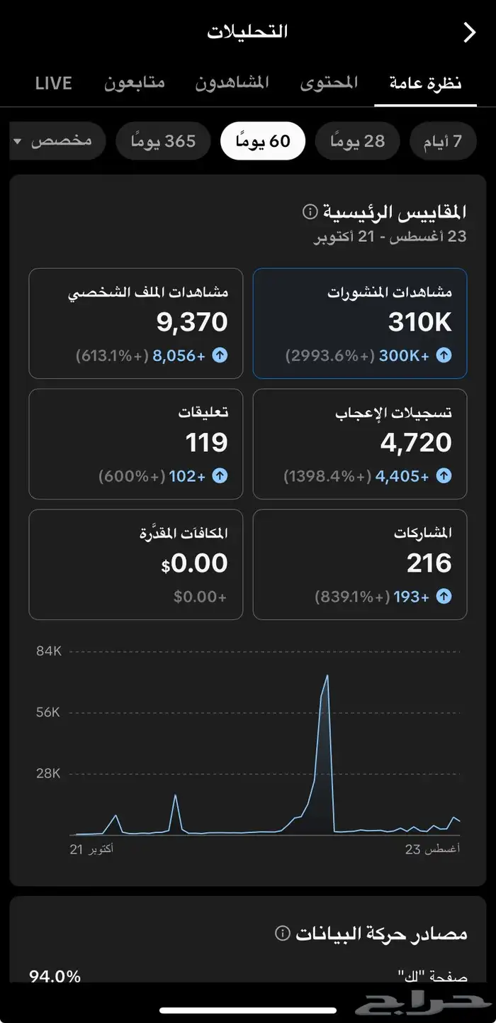 حساب تيك توك 1