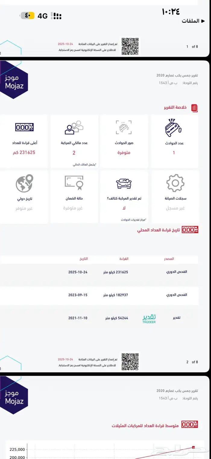 سييرا sel 2020 19