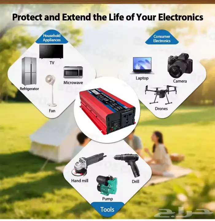 محول وعاكس كهربائي 7000 واط 1