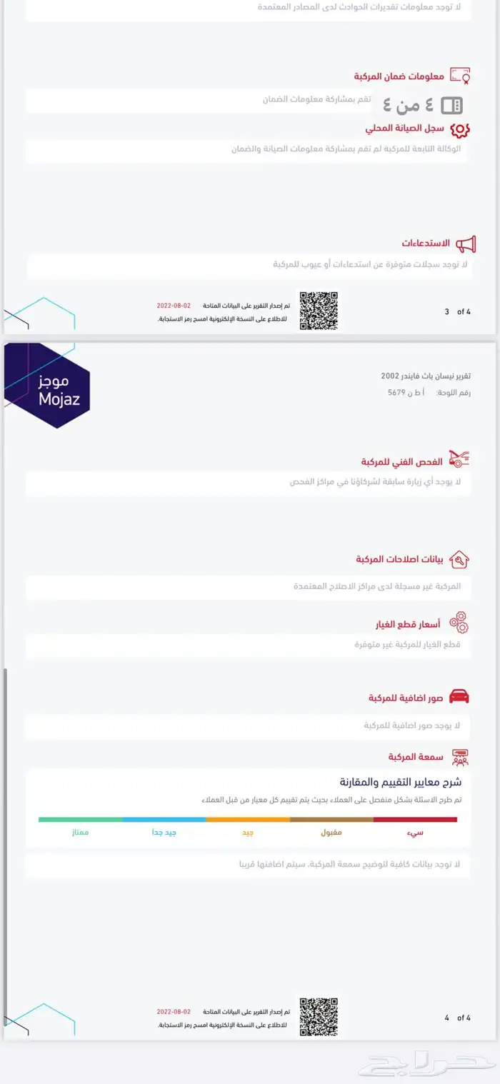 جيب باتفندر 2002 مكينة صغيرة ممشي 233 الف 29