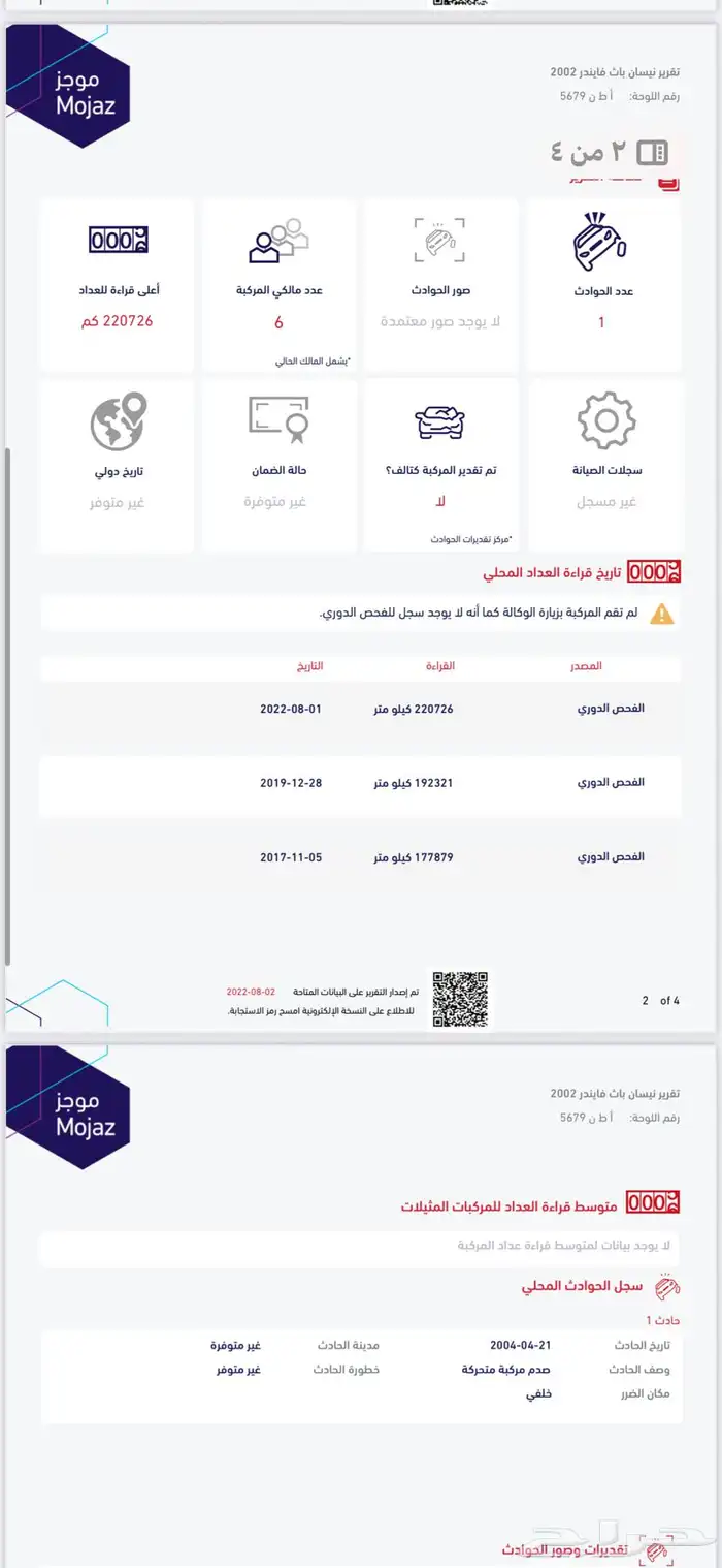 جيب باتفندر 2002 مكينة صغيرة ممشي 233 الف 27