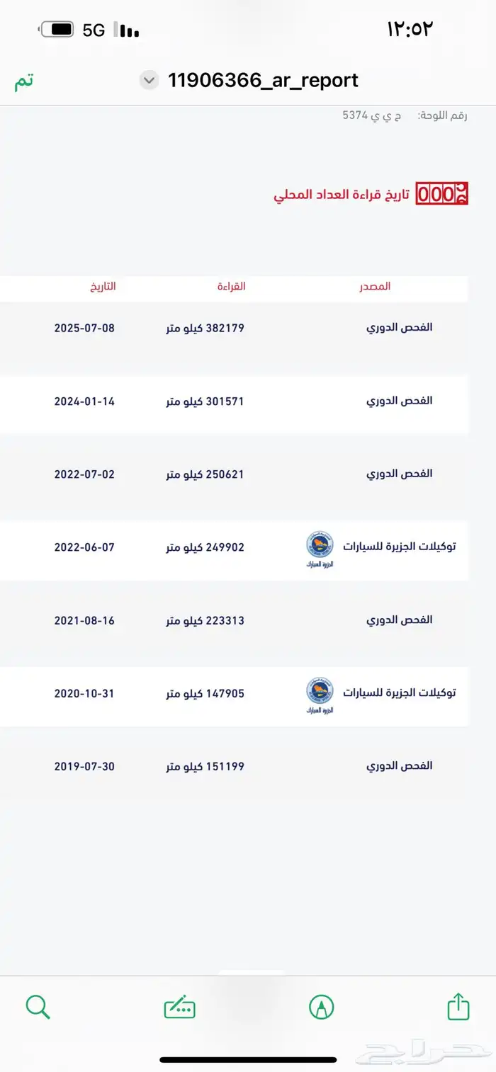 اكسبديشن نظيف 2016 12