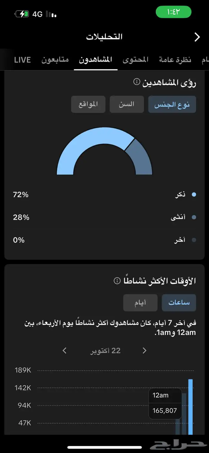 حساب تيك توك 4