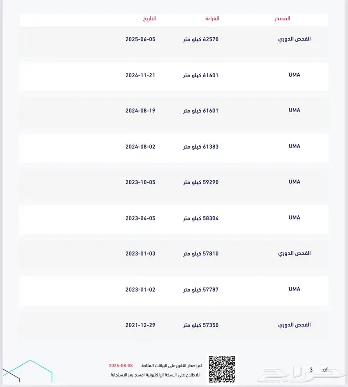 جمس تاهو 2013 مخزن بدون دبل 2