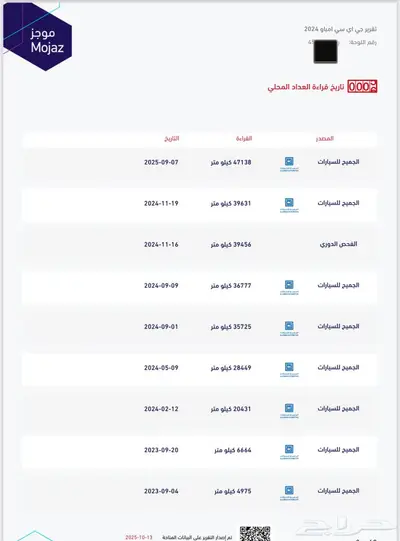 جاك امباو فئةS موديل 2024 بدي وصيانات الوكالة index