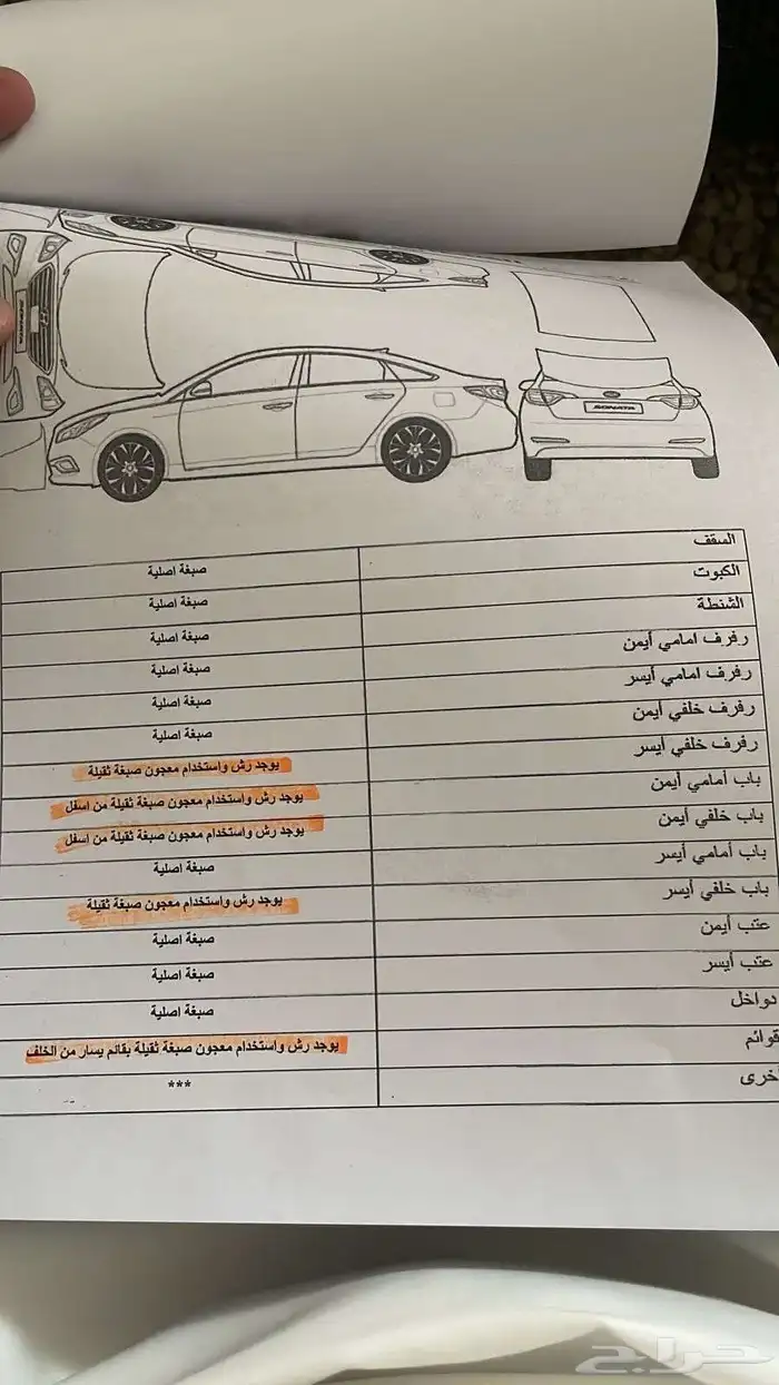افالون 2015 5