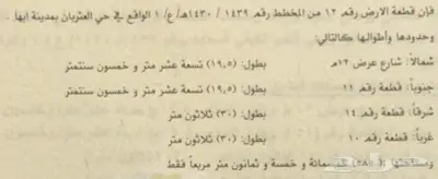 ارض للبيع حي العثربان index