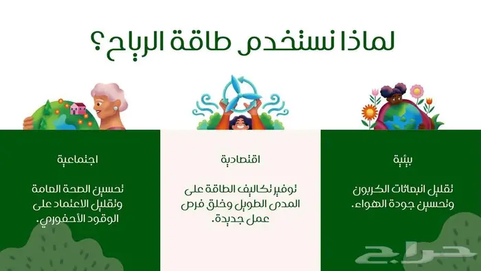 تصميم عروض بوربوينت احترافيه 2