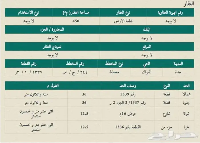 ارض مساحة 450 متر بموقع مميز في حي الفرقان جوهرة العروس 0