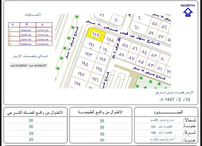للبيع او الاستثمار حي اليرموك 0