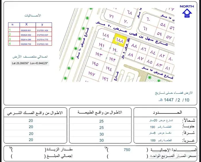 للبيع او الاستثمار حي اليرموك 1