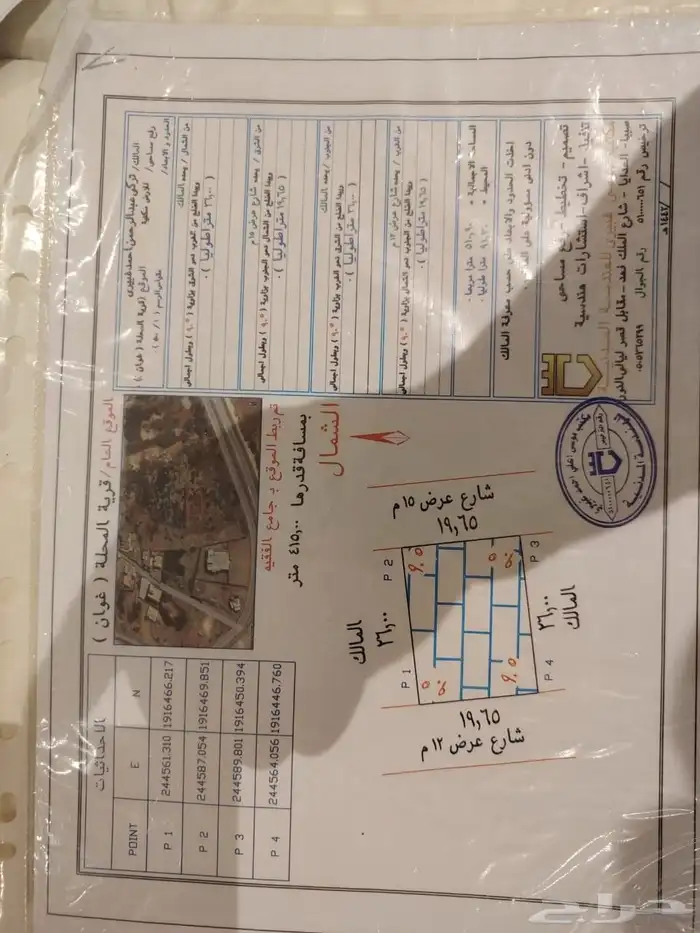 المحله غوان الحزام الجنوبي 3