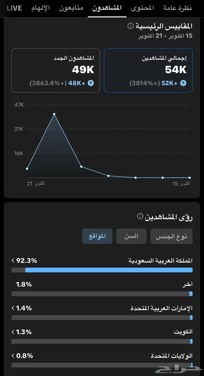 حساب تيك توك 500 2