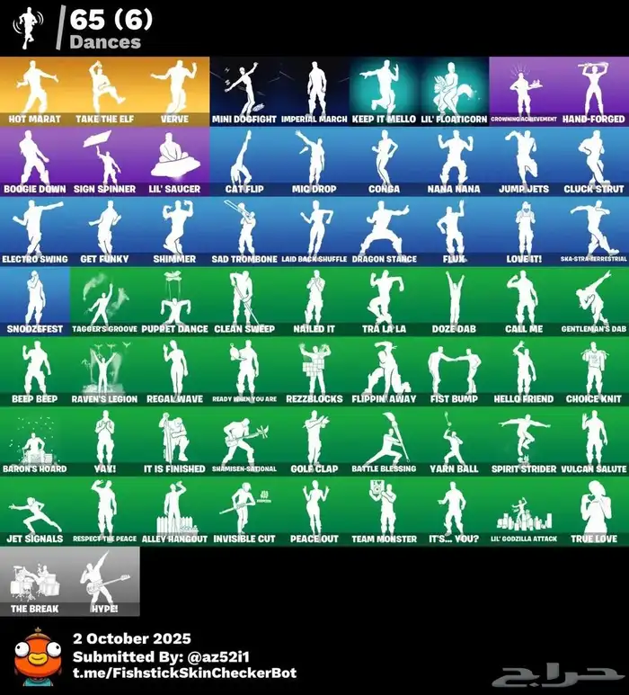 أحساب فورت 2