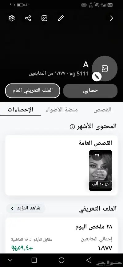 حساب سناب للبيع 0