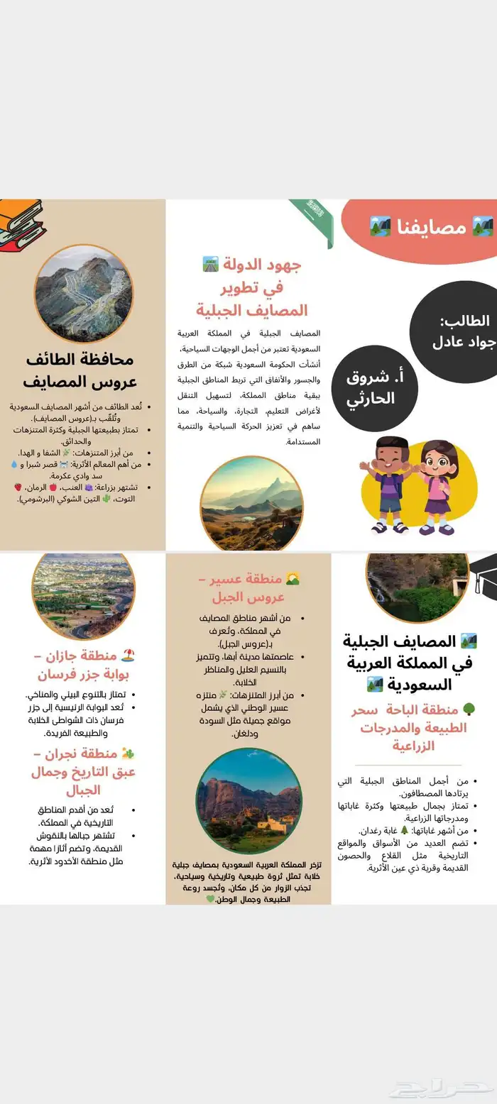 عروض بوربوينت   خرائط ذهنية 7