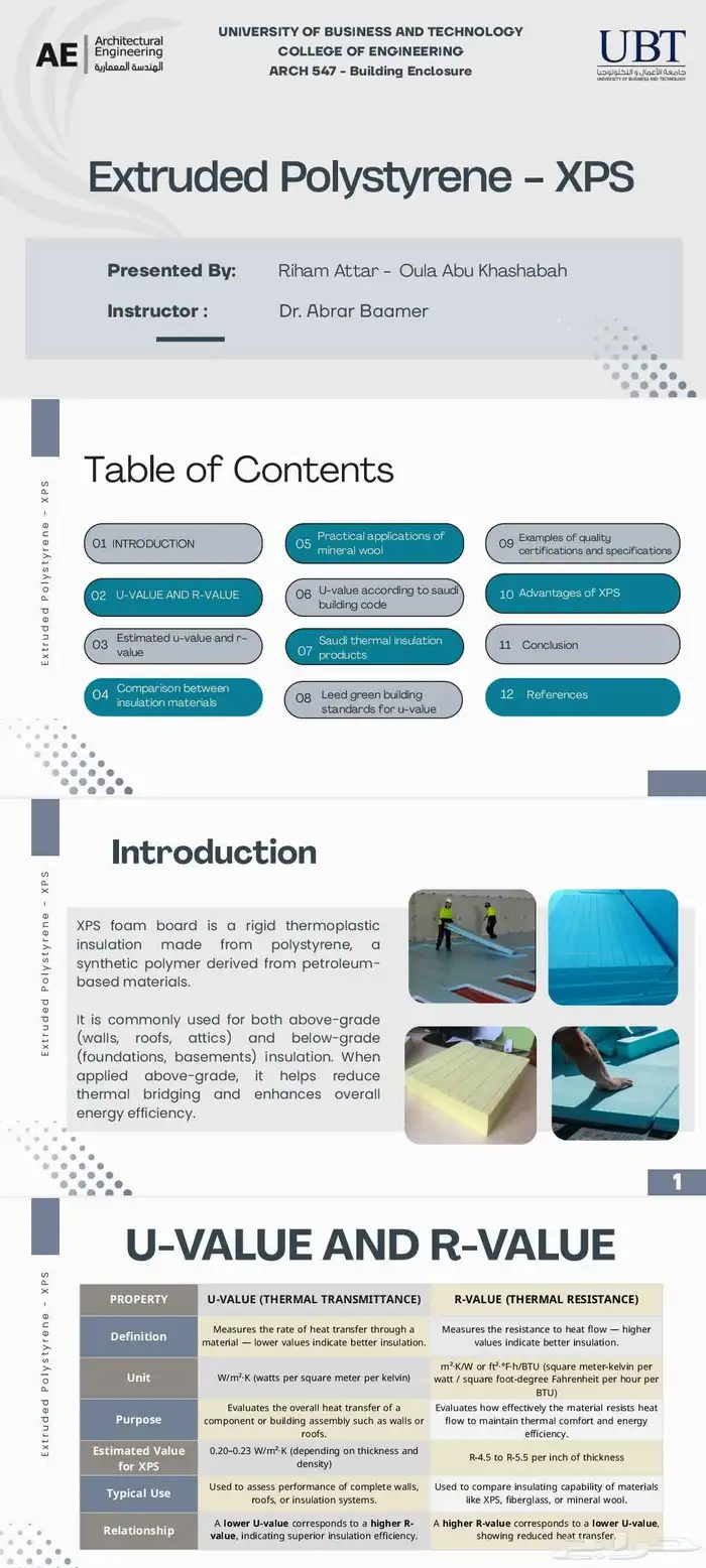 عروض بوربوينت   خرائط ذهنية 11