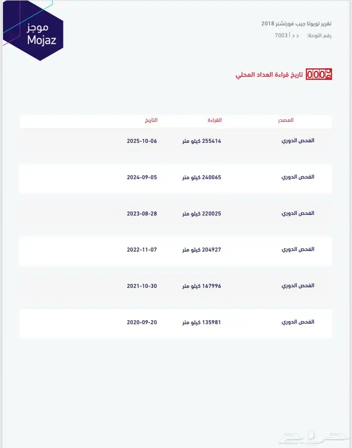 فورتشينر ( دبل ) - 4 سلندر - 2018 - بنزيل GX 24