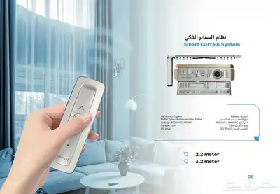 كاميرات- أبواب ذكية-اسمارت هوم index