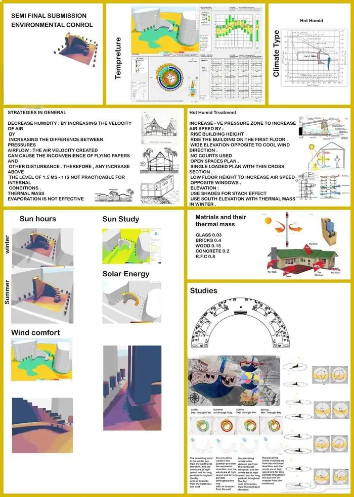 تصميم بوستر جامعي ريفيت رندر بلان سيكشن واجهات كونسبت دراسة 4