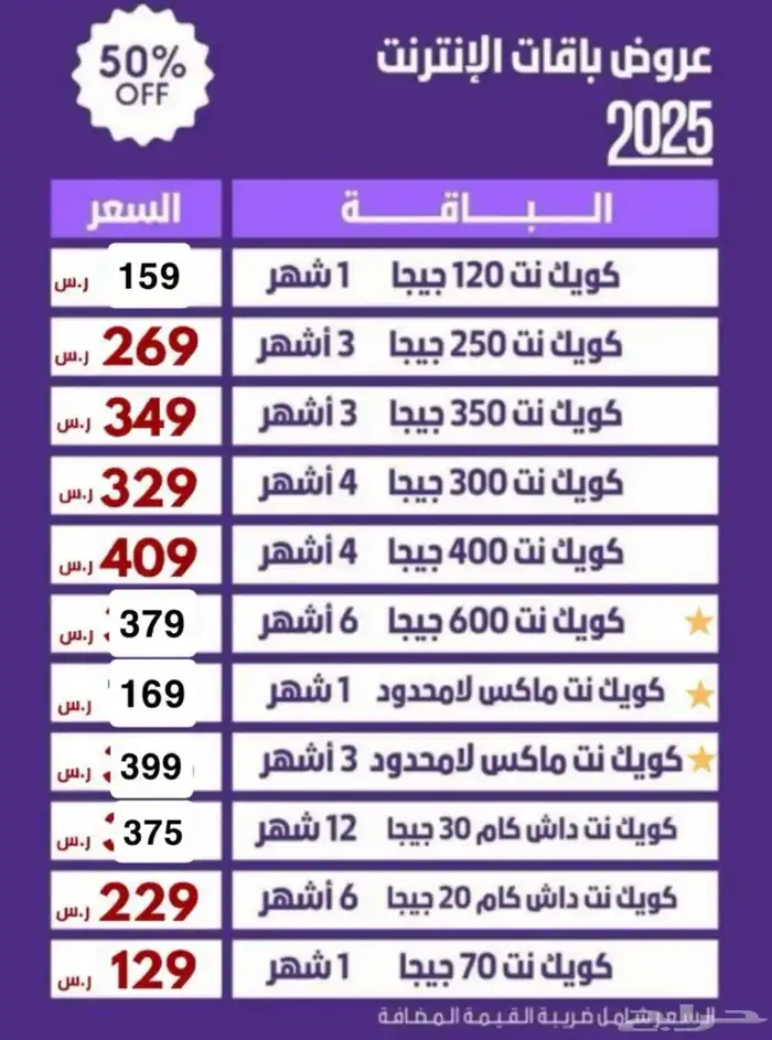 خصم على باقات stc وموبايلي وزين بارخص الاسعار 1