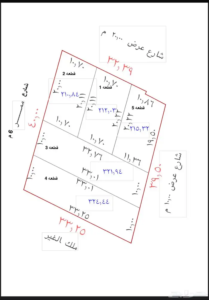 اراضي للبيع مساحات مختلفه تجاري وسكني الشهداء الشماليه 0