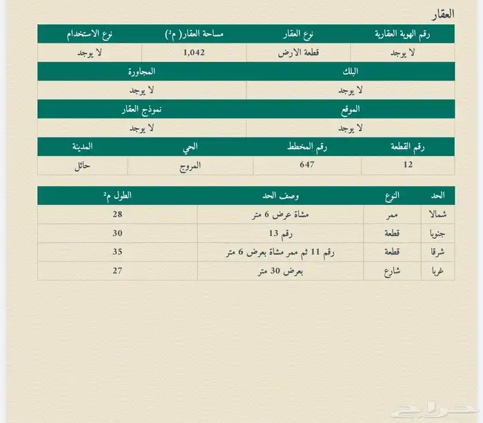أرض للاستثمار بحي المروج بحائل 0