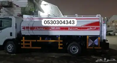 توزيع ديزل تاجير سيارت شهري سنوي يومي index