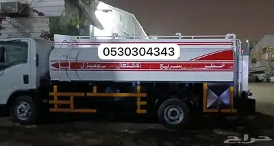 توزيع ديزل تاجير سيارت شهري سنوي يومي index