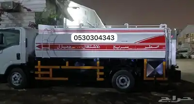 توزيع ديزل تاجير سيارت شهري سنوي يومي index