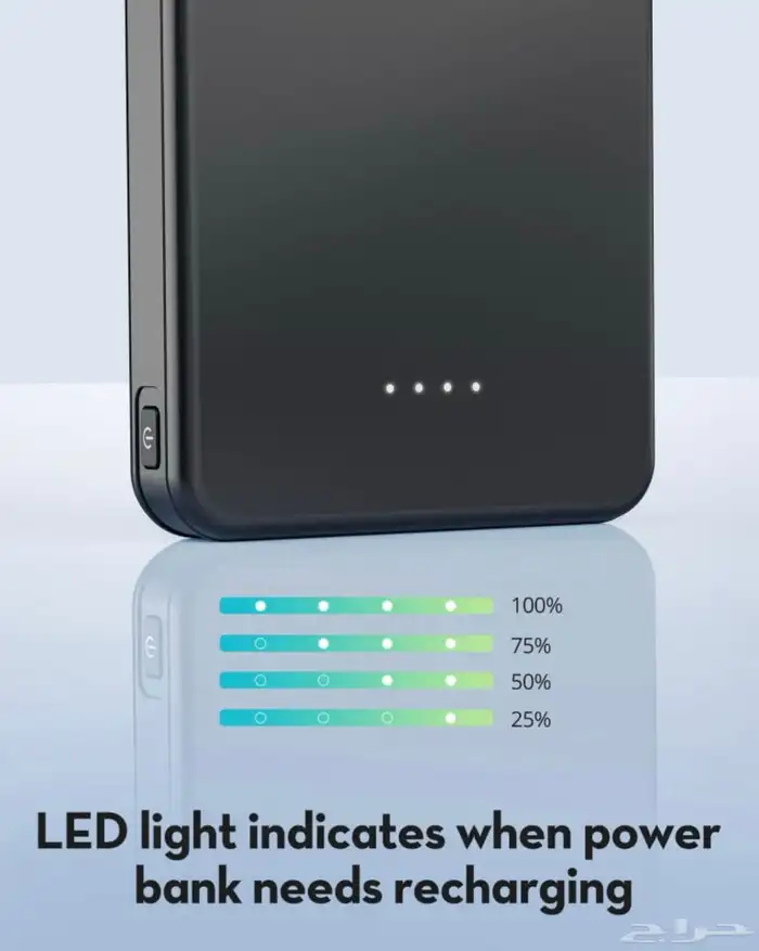 راف بور شاحن متنقل شركةأمريكيه مصرح بالطيران 10mAh 20w 5