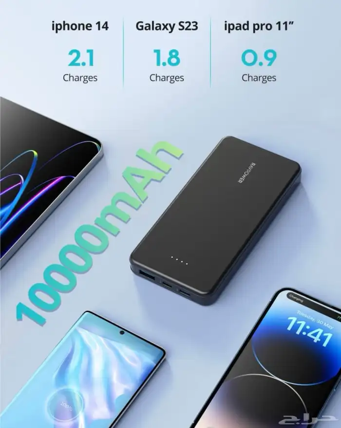 راف بور شاحن متنقل شركةأمريكيه مصرح بالطيران 10mAh 20w 2