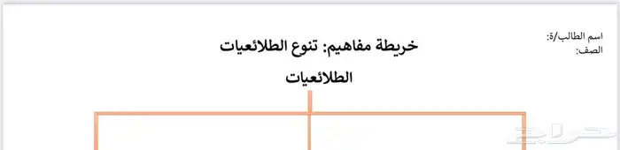 اعمال الكترونية 1