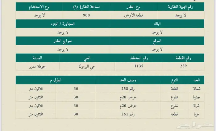 للبيع ارضين في حوطه سدير المنح الملكيه حي اليرموك 1